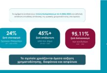 Έρευνα της ΔΟΕ για τη χρηματοδότηση των σχολικών μονάδων